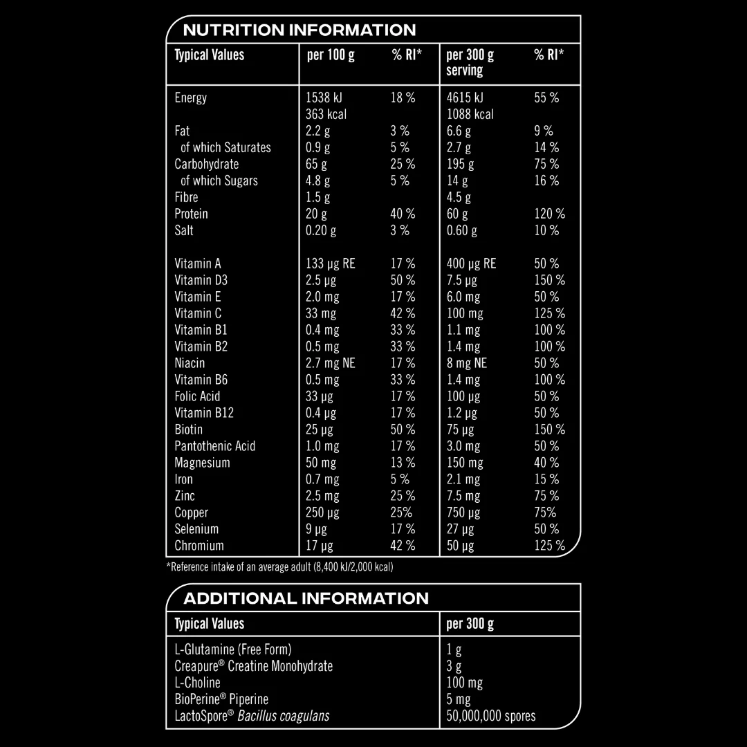 Reflex Nutrition Instant Mass Heavyweight Chocolate Perfection 2kg - Image 3